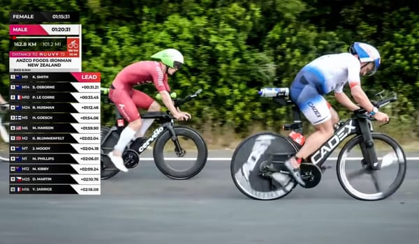 Race Replay: Ironman Nova Zelândia